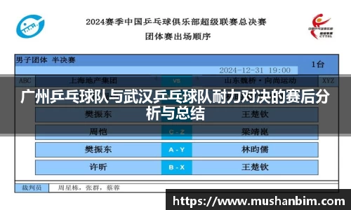 广州乒乓球队与武汉乒乓球队耐力对决的赛后分析与总结