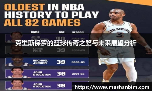 克里斯保罗的篮球传奇之路与未来展望分析